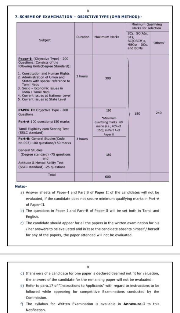 TNPSC assistant Jailor scheme of examination